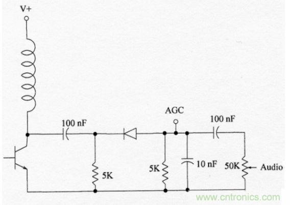 傳統(tǒng)的調(diào)幅檢波器。