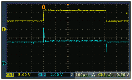 為5V 1-Wire&reg;從器件提供過壓保護(hù)