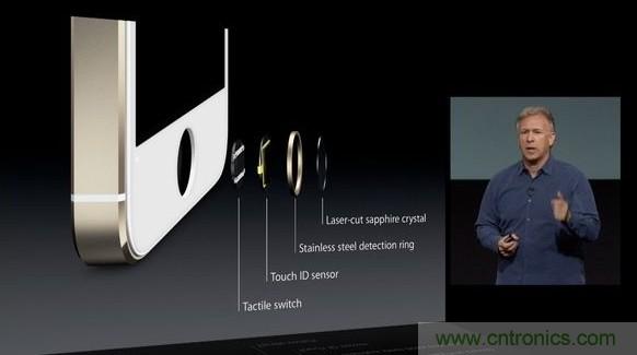 隱藏式指紋識別技術面臨哪些問題？