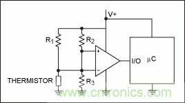 如何簡(jiǎn)化微控制器與溫度傳感器的接口設(shè)計(jì)？
