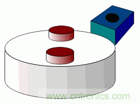 小器件有大用途，一文看懂霍爾傳感器的大作用