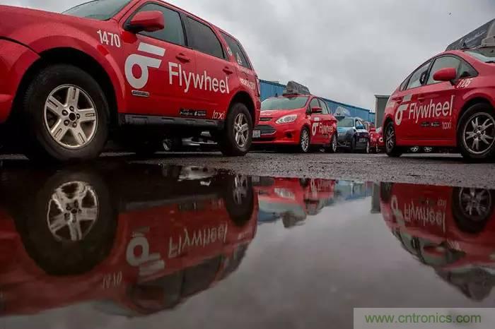 當我們在談論自動駕駛時，我們到底在談論什么？