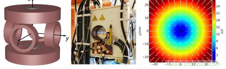 磁場不僅能驅(qū)動微型機器人，甚至精確到其某個組件？
