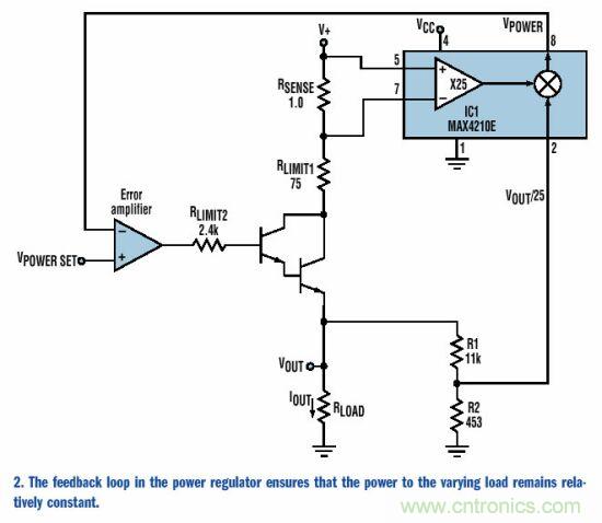 如何為變化的負(fù)載阻抗提供恒定功率？