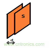 電容傳感技術(shù)應(yīng)用于消費(fèi)電子設(shè)計(jì)時(shí)，有技巧可循