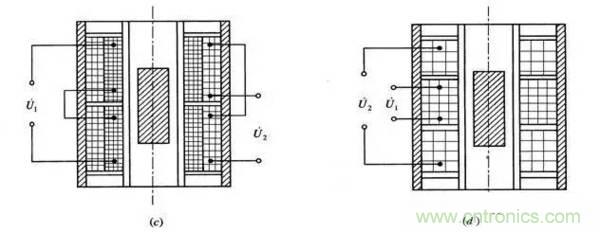 基礎知識科普：什么是電感式傳感器？