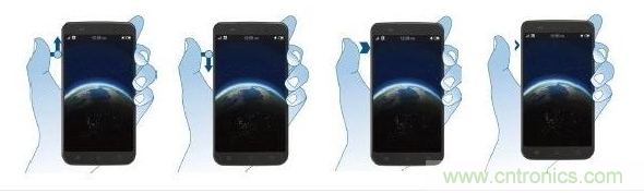 使用一個四段電容滑塊的特殊手勢。