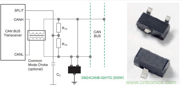 SM24CANB系列TVS二極管陣列旨在保護(hù)CAN總線和DeviceNet線路免受ESD、EFT和浪涌瞬態(tài)的損壞。