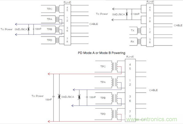 這里，正確額定的變壓器和電源為IEEE 802.3合規(guī)性提供了所需的隔離。
