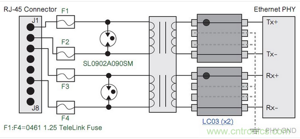對(duì)于容易遭受超過(guò)當(dāng)今硅技術(shù)限制的嚴(yán)重等級(jí)的雷電感應(yīng)瞬態(tài)的應(yīng)用，通常建議使用氣體放電管(GDT)來(lái)保護(hù)變壓器。