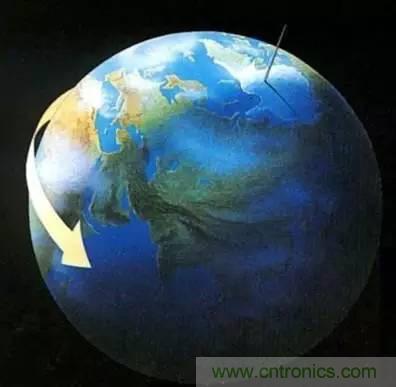 深度解析激光測(cè)距傳感器的應(yīng)用場(chǎng)景