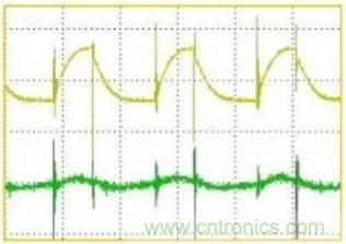 開關電源波紋的產生、測量及抑制