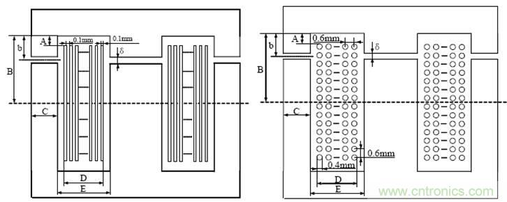 一次弄懂：集膚效應(yīng)、鄰近效應(yīng)、邊緣效應(yīng)、渦流損耗