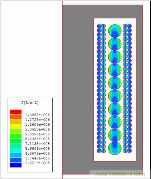 一次弄懂：集膚效應(yīng)、鄰近效應(yīng)、邊緣效應(yīng)、渦流損耗