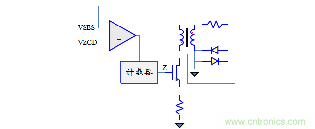 【精辟】就這樣把PF和PFC講透了！??！