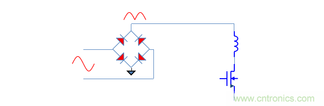 【精辟】就這樣把PF和PFC講透了?。?！