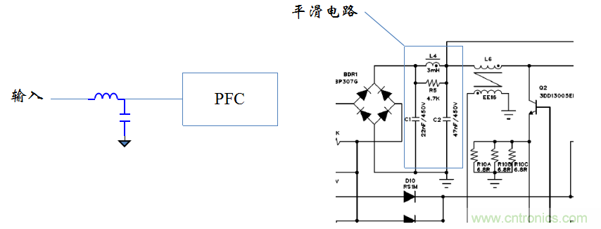 【精辟】就這樣把PF和PFC講透了?。。? width=
