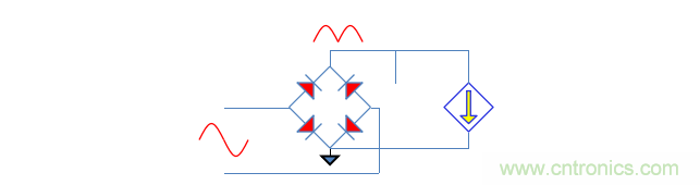 【精辟】就這樣把PF和PFC講透了?。?！