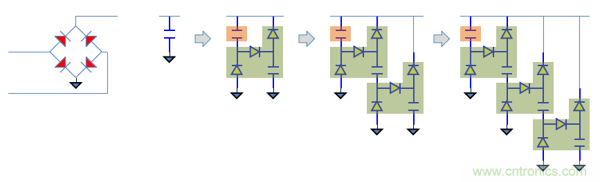 【精辟】就這樣把PF和PFC講透了?。。? width=