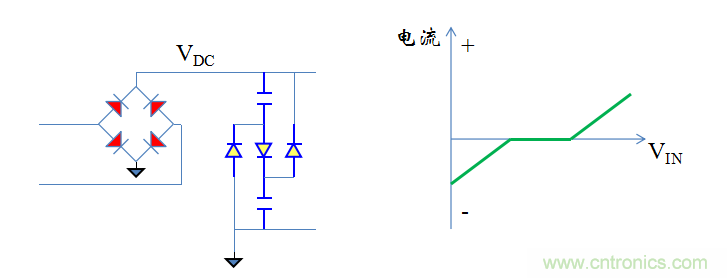 【精辟】就這樣把PF和PFC講透了！?。? width=