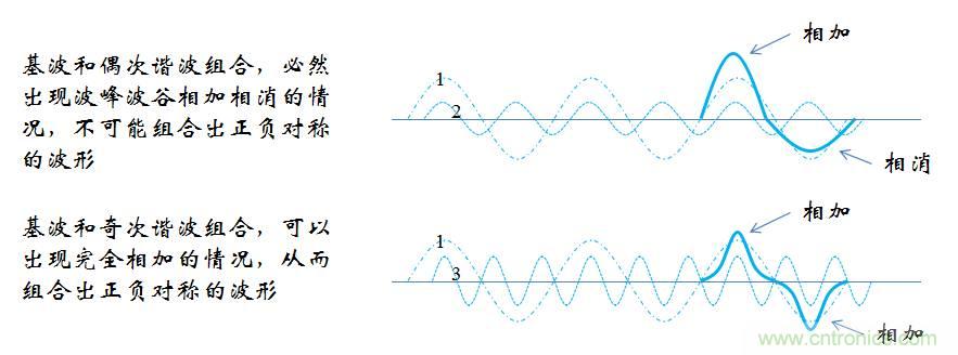 【精辟】就這樣把PF和PFC講透了?。。? width=
