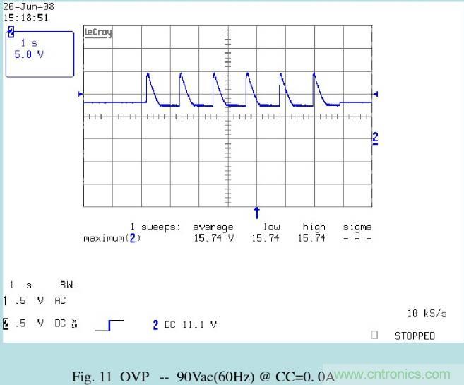 開關(guān)電源32個測試項：測試所需工具、測試方法、波形