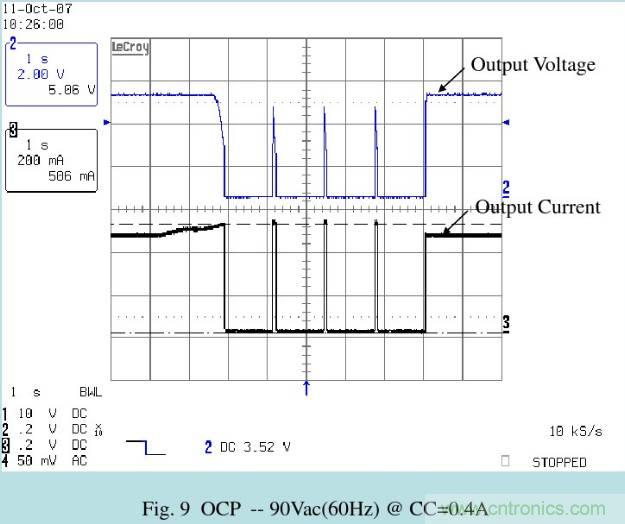 開關(guān)電源32個測試項：測試所需工具、測試方法、波形