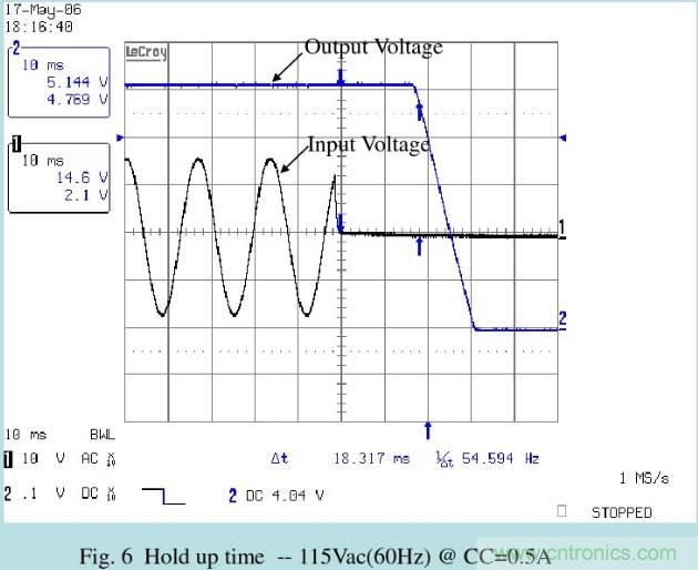 開關(guān)電源32個測試項：測試所需工具、測試方法、波形