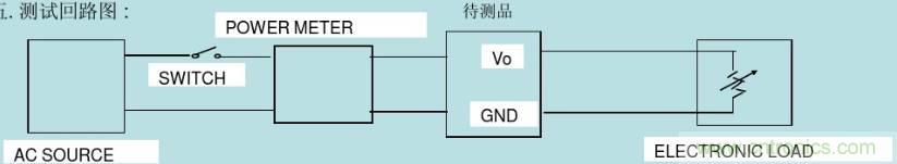 開關(guān)電源32個測試項：測試所需工具、測試方法、波形