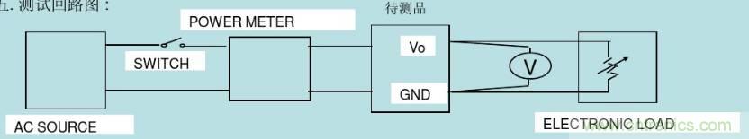 開關(guān)電源32個測試項：測試所需工具、測試方法、波形
