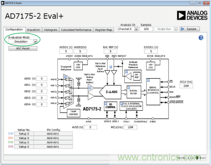Σ-Δ型ADC拓撲結構 基本原理:第二部分