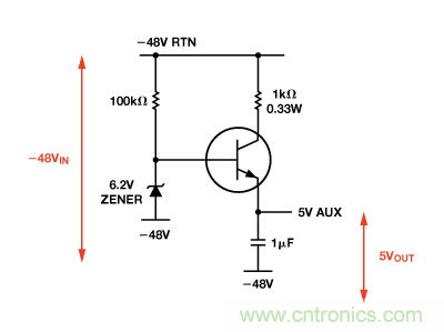 設(shè)計適合工業(yè)、電信和醫(yī)療應(yīng)用的魯棒隔離式I2C/PMBus數(shù)據(jù)接口