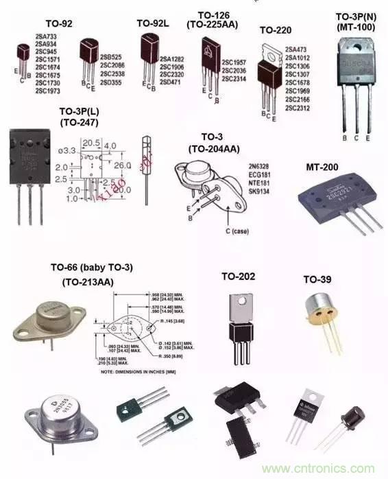 一文讀懂三極管的符號、分類及如何判斷極性