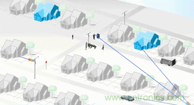 從增益到輻射參數(shù)，剖析5G時代基站天線將發(fā)生哪些變化