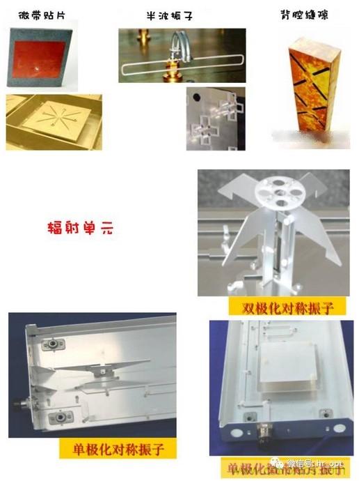 從增益到輻射參數(shù)，剖析5G時代基站天線將發(fā)生哪些變化