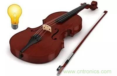 從增益到輻射參數(shù)，剖析5G時代基站天線將發(fā)生哪些變化