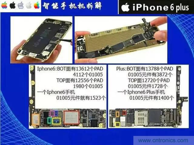 SMT無(wú)塵貼片車間生產(chǎn)環(huán)境要求與SMT制程管理規(guī)定實(shí)用手冊(cè)！！