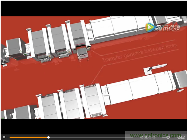 SMT無(wú)塵貼片車間生產(chǎn)環(huán)境要求與SMT制程管理規(guī)定實(shí)用手冊(cè)！！