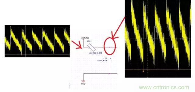加了濾波電路，結(jié)果電源紋波還變大了！