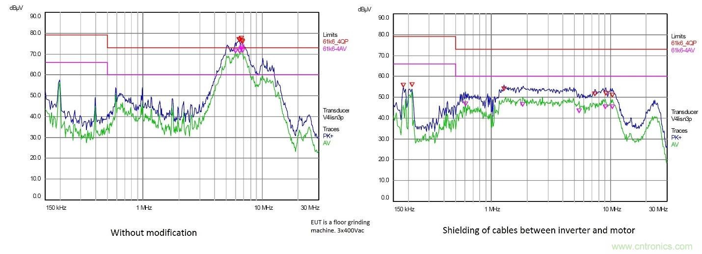 在嚴格的時間、規(guī)模和成本限制下解決常見的EMC挑戰(zhàn)