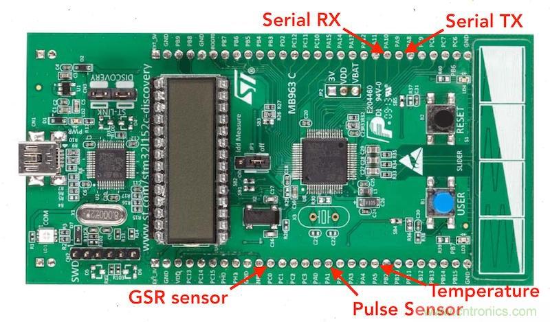 如何DIY一款能監(jiān)控個(gè)人情緒的電子T恤？