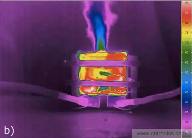 鋰離子電池安全測試解析：擠壓、針刺、短路