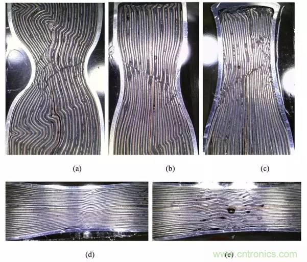 鋰離子電池安全測試解析：擠壓、針刺、短路