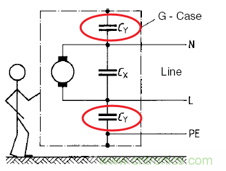 金屬外殼設(shè)備為何頻發(fā)漏電？我們又該如何杜絕？