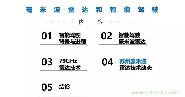 毫米波雷達該如何發(fā)展，才能將智能駕駛變成自動駕駛