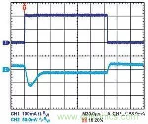 為什么選擇旁路電容很重要？