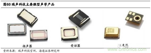 拆解蘋果/三星/小米/一加，從馬達(dá)技術(shù)看觸覺反饋的差距