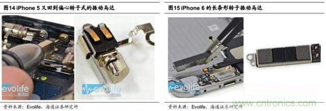 拆解蘋果/三星/小米/一加，從馬達(dá)技術(shù)看觸覺反饋的差距