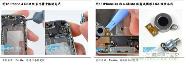 拆解蘋果/三星/小米/一加，從馬達(dá)技術(shù)看觸覺反饋的差距