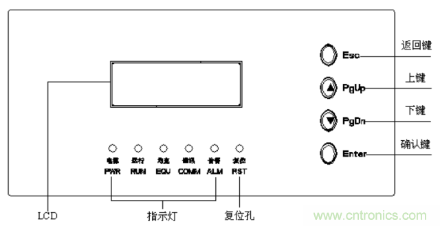 一次下電和二次下電到底有什么區(qū)別？ 如何操作？